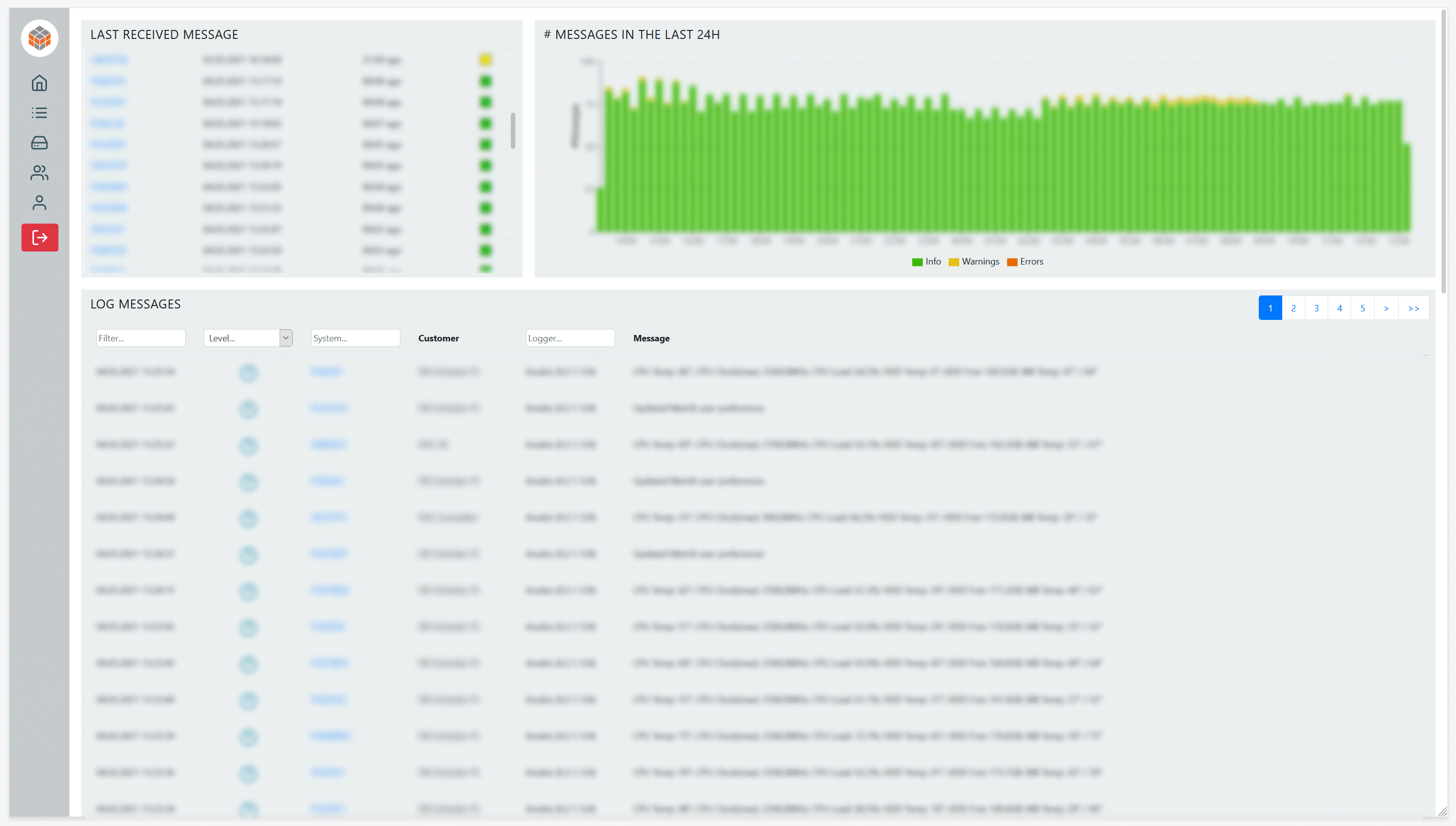 Real-Time System Health Monitoring