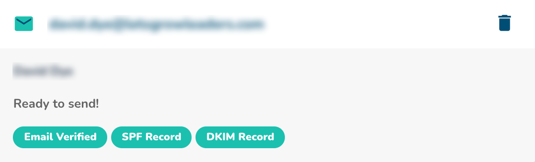 verified