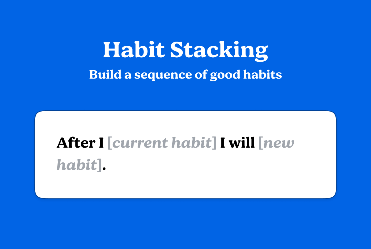 A Visual Book Summary Of Atomic Habits By James Clear