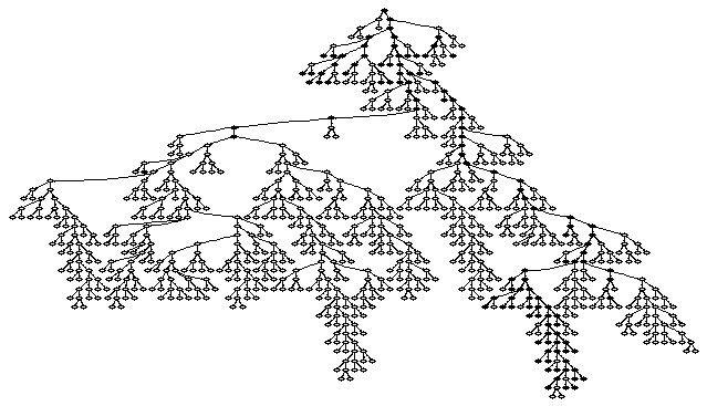 Waylay rule engine tree explanation
