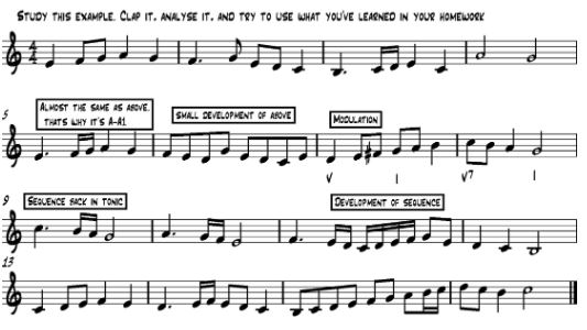 music image