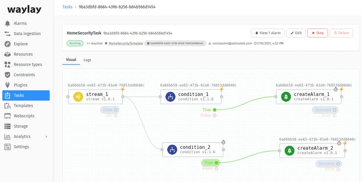 Creating a task on Waylay IO