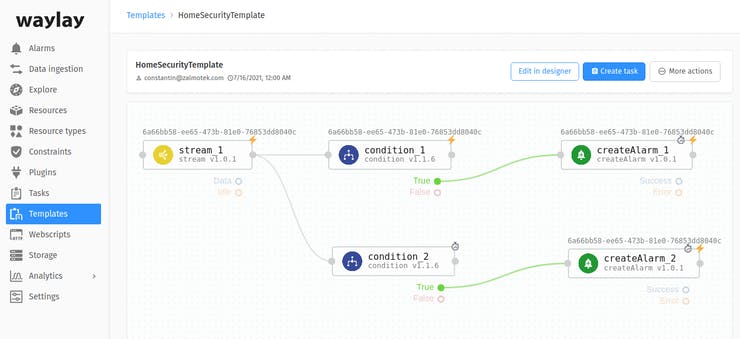 Creating an alarm on Waylay IO