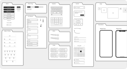 Paper Wireframe Kit