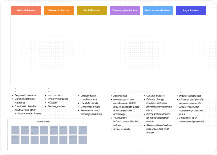 Product Management Kit preview 2