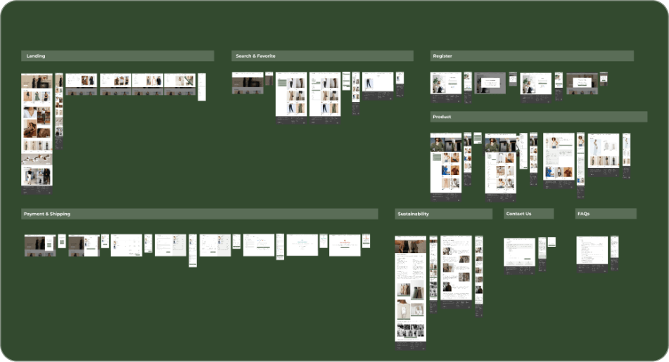 Women's Fashion Web Kit preview 3