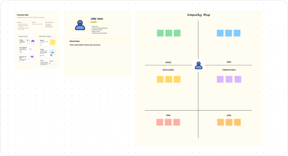 Empathy Map Template preview 3