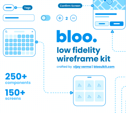 Mobile Wireframe Kit Lo-fi