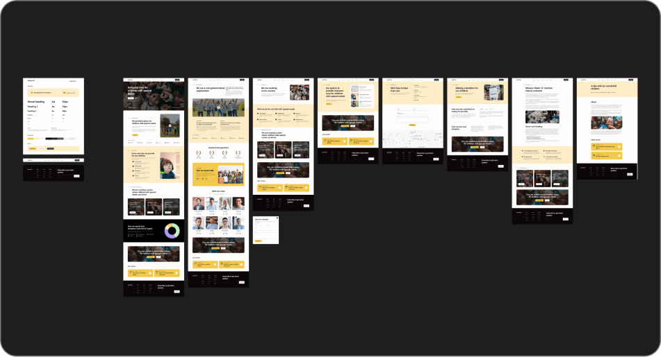 Non-profit Website Template preview 3