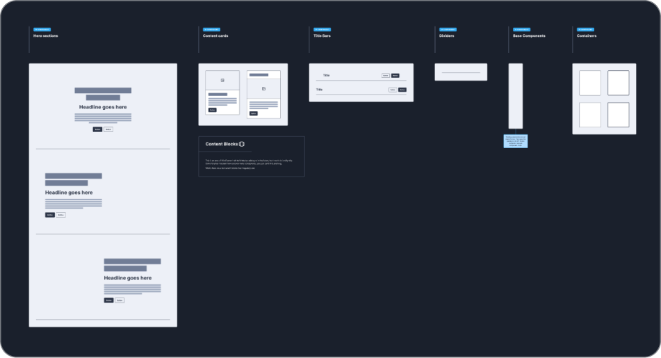 WireFramer - Quick Wireframing preview 3