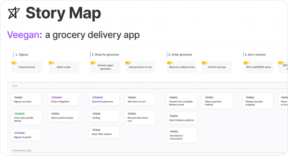 Story Mapping Template preview 3