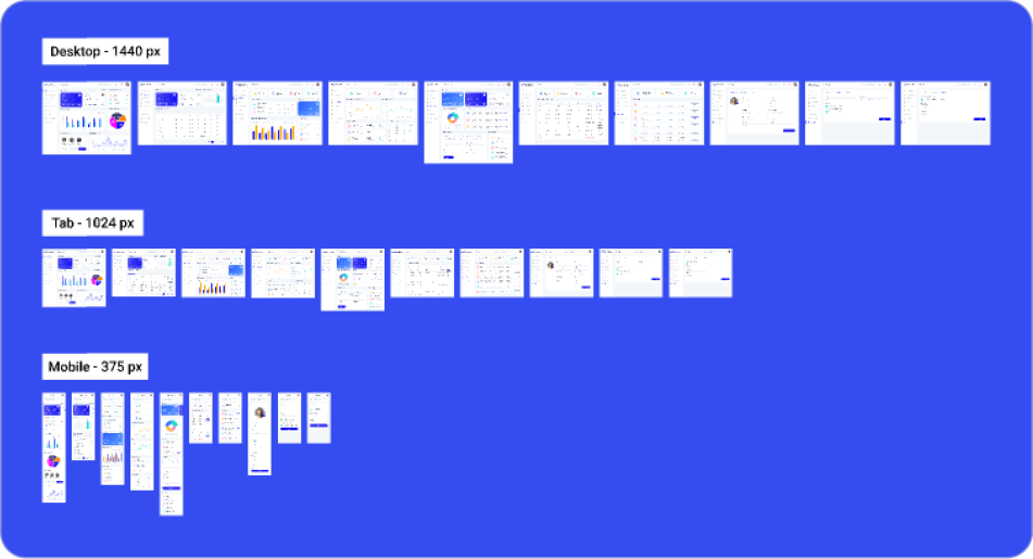 Dashboard UI Kit preview 3