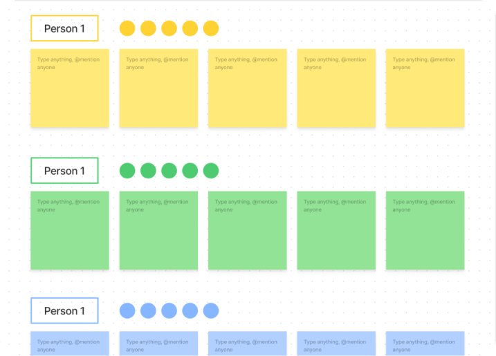 Sprint Retrospective Workshop preview 2