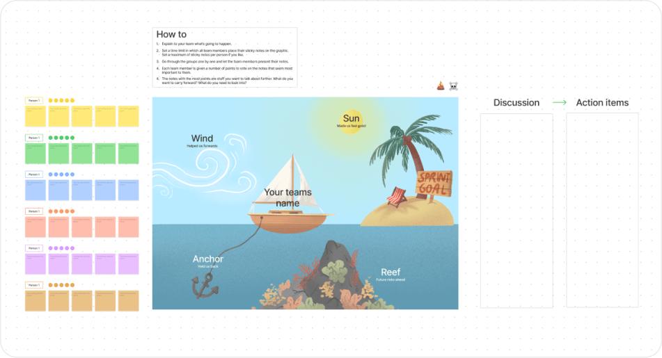 Sprint Retrospective Workshop preview 3