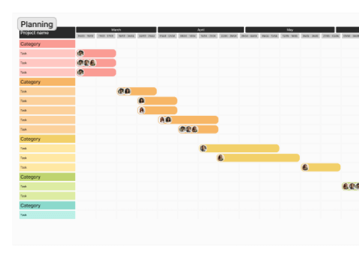 Figjam Gantt Chart Template preview 2