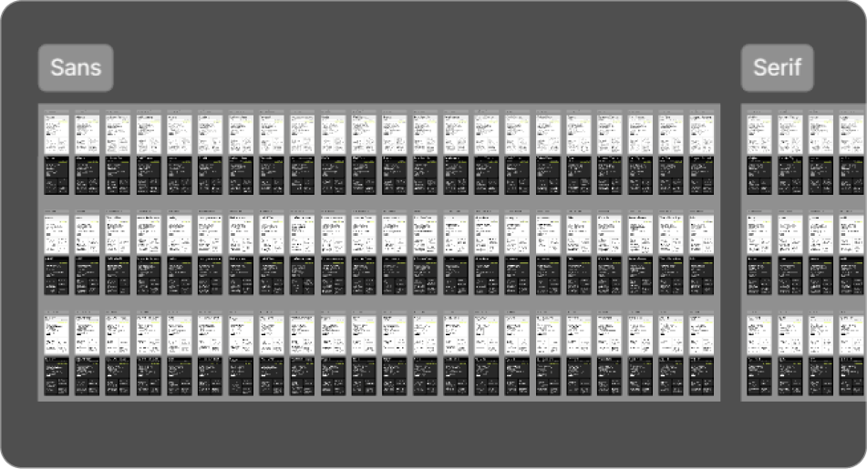 Free Modern Fonts preview 3