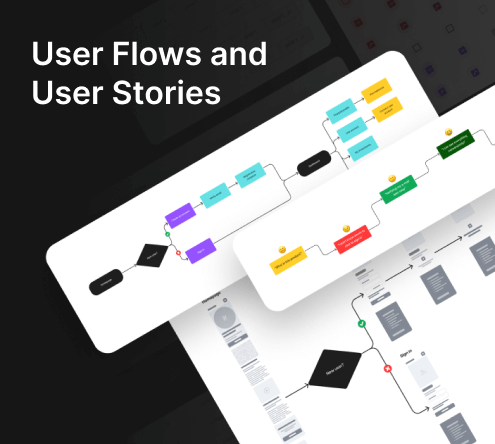 User Flows and User Stories