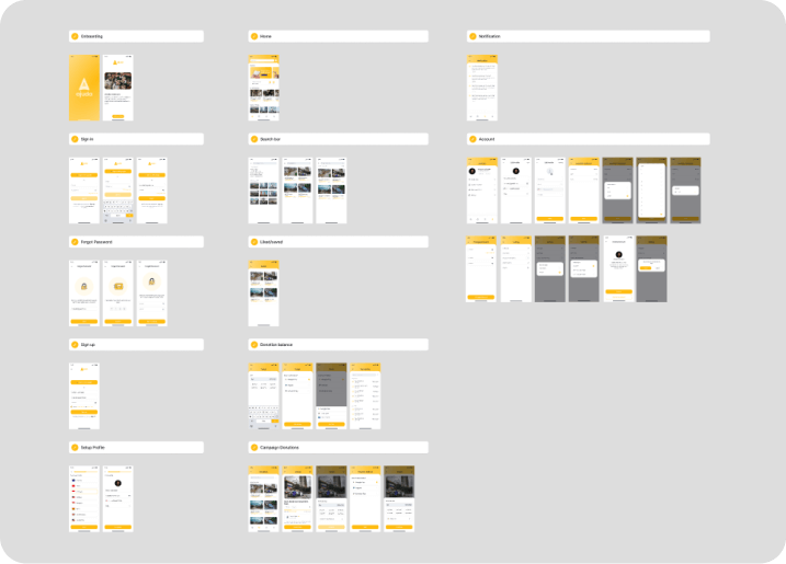 Donation App UI Design preview 2
