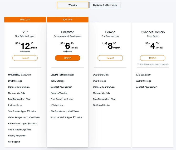 when and when not to use Wix by Socialectric Web Design