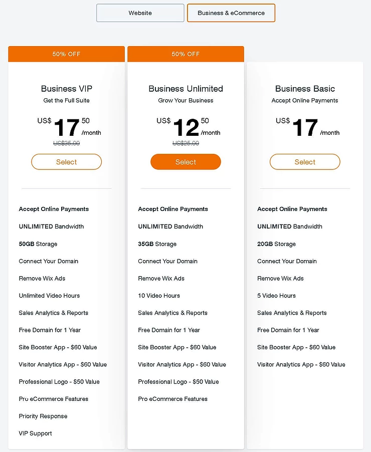 when and when not to use Wix by Socialectric Web Design