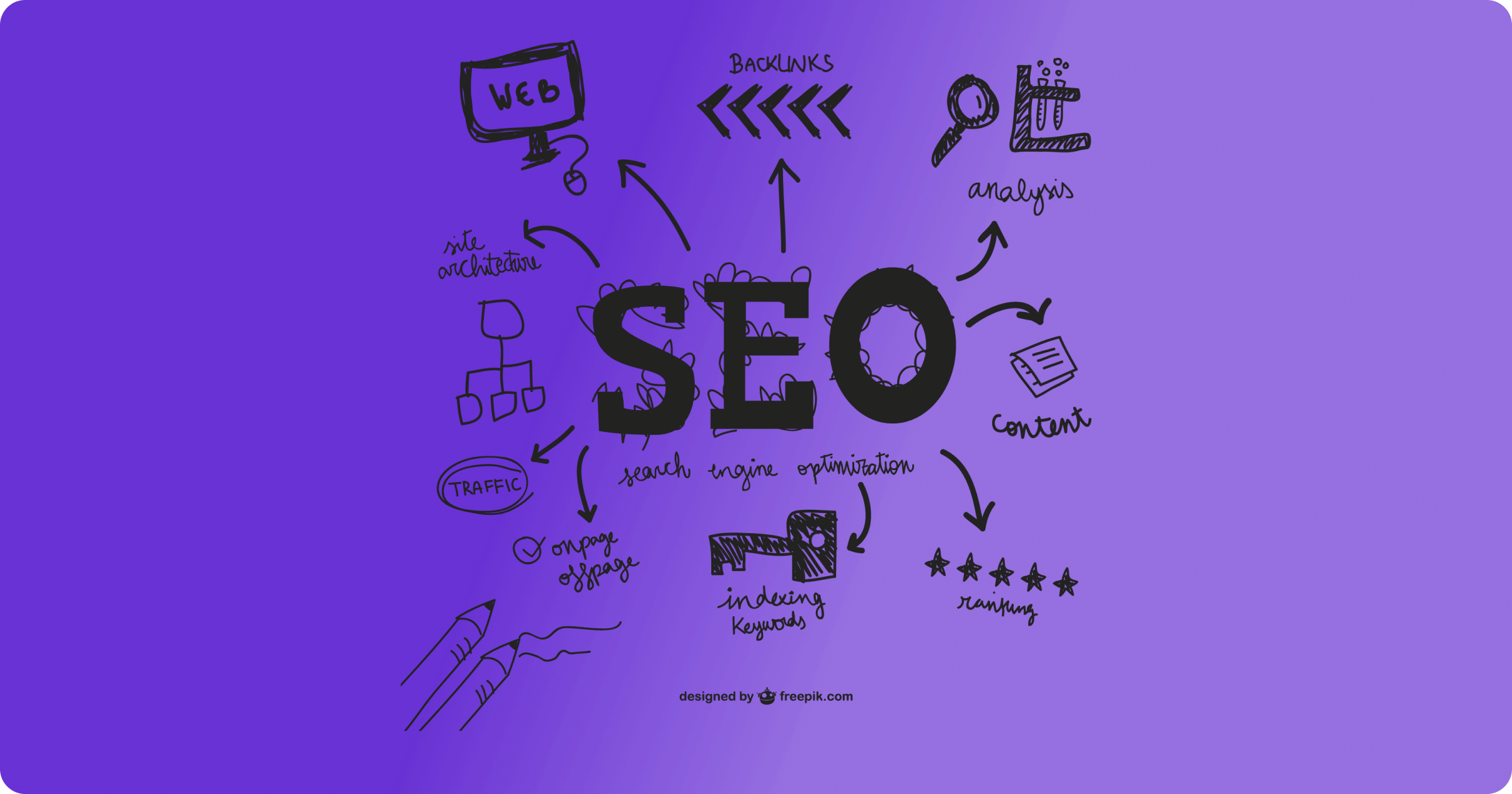 Great-content-to-have-good-rank-SEO-website