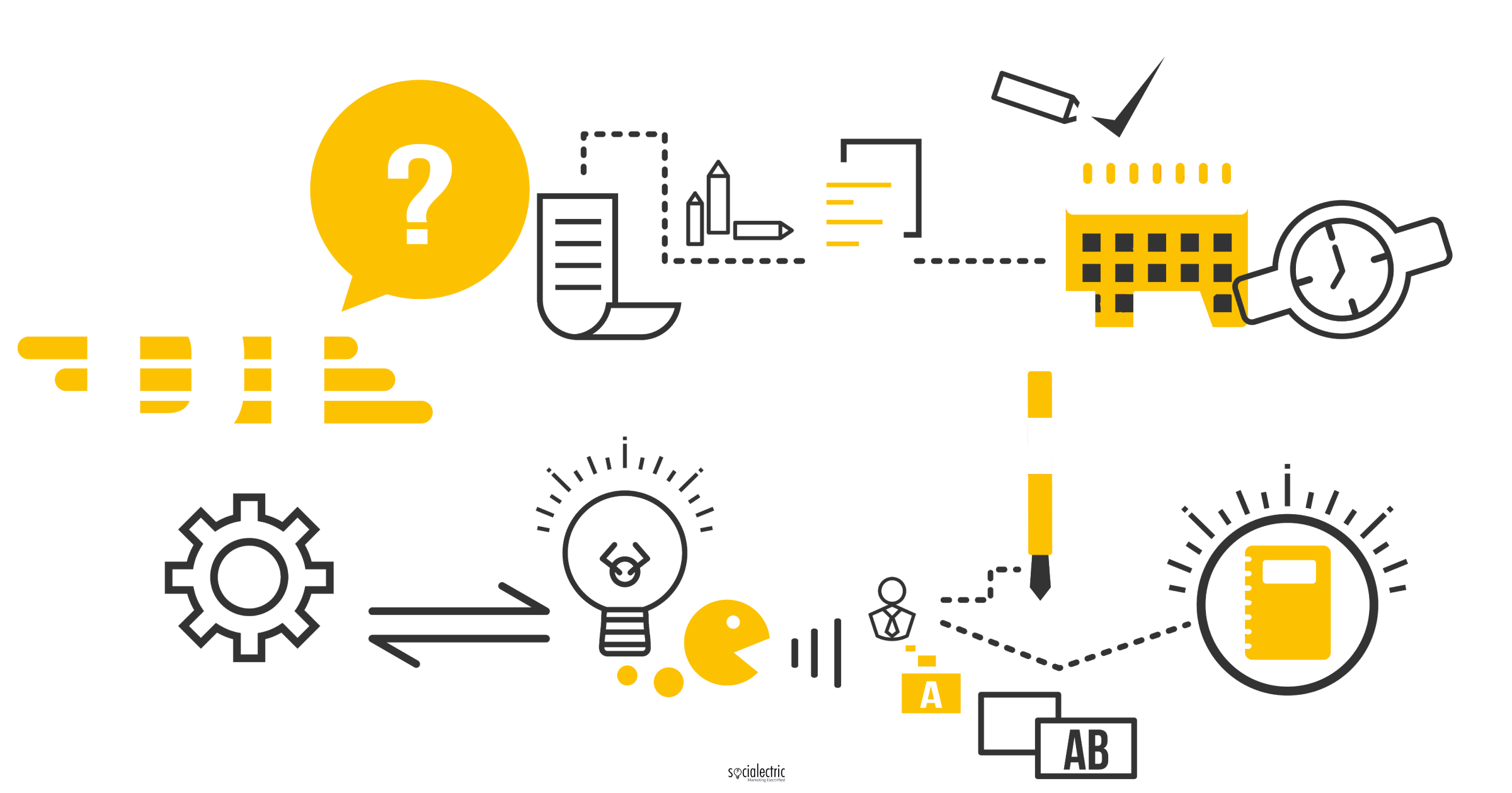 Clean-planning-help-small-business-growth-faster