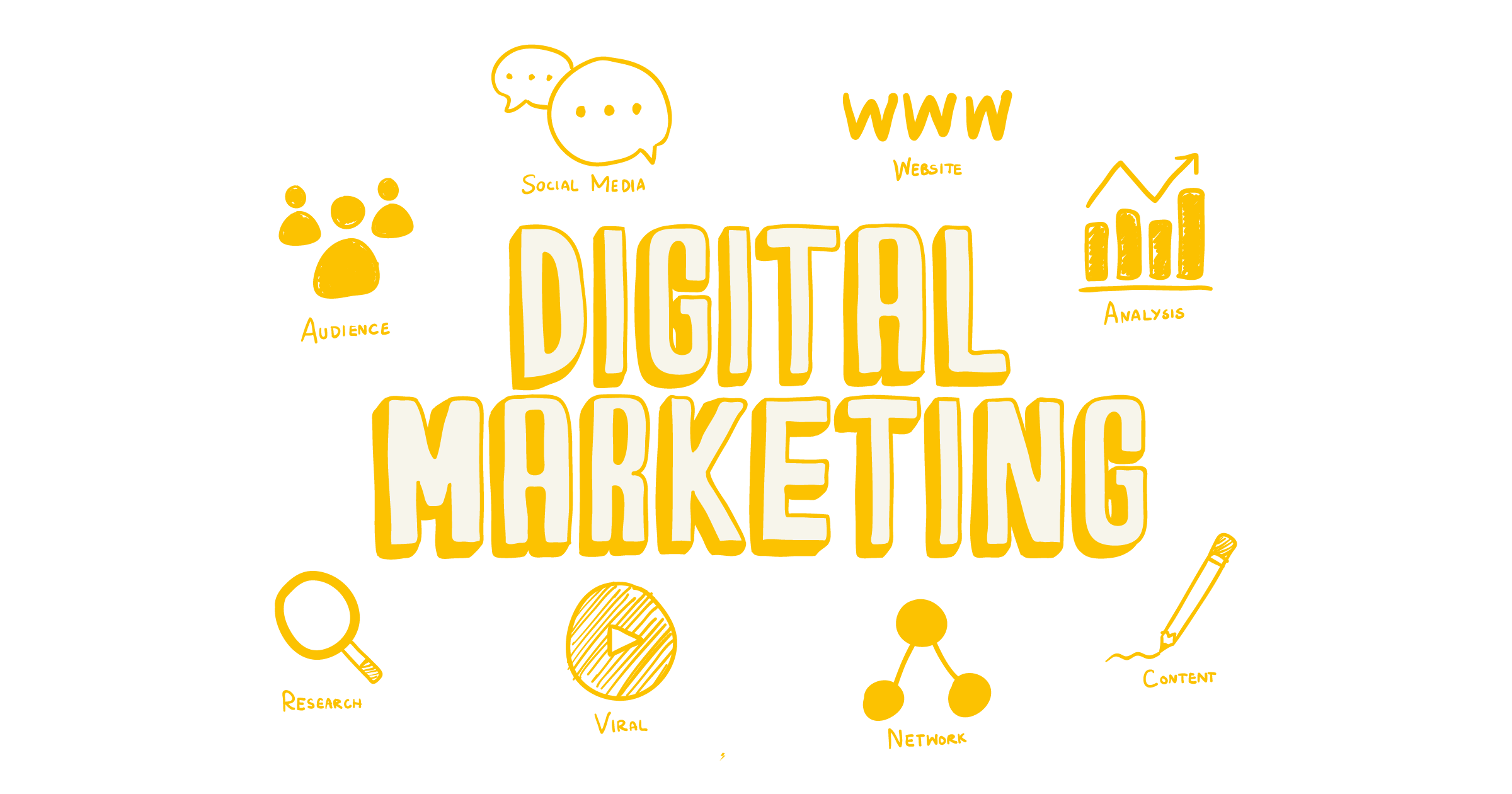 Digital-marketing-is-the-real-future-at-present-days