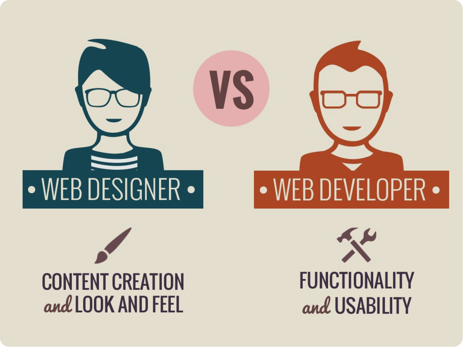 Simple-definition-of-web-designers-and-developers-which-what-different-from-what