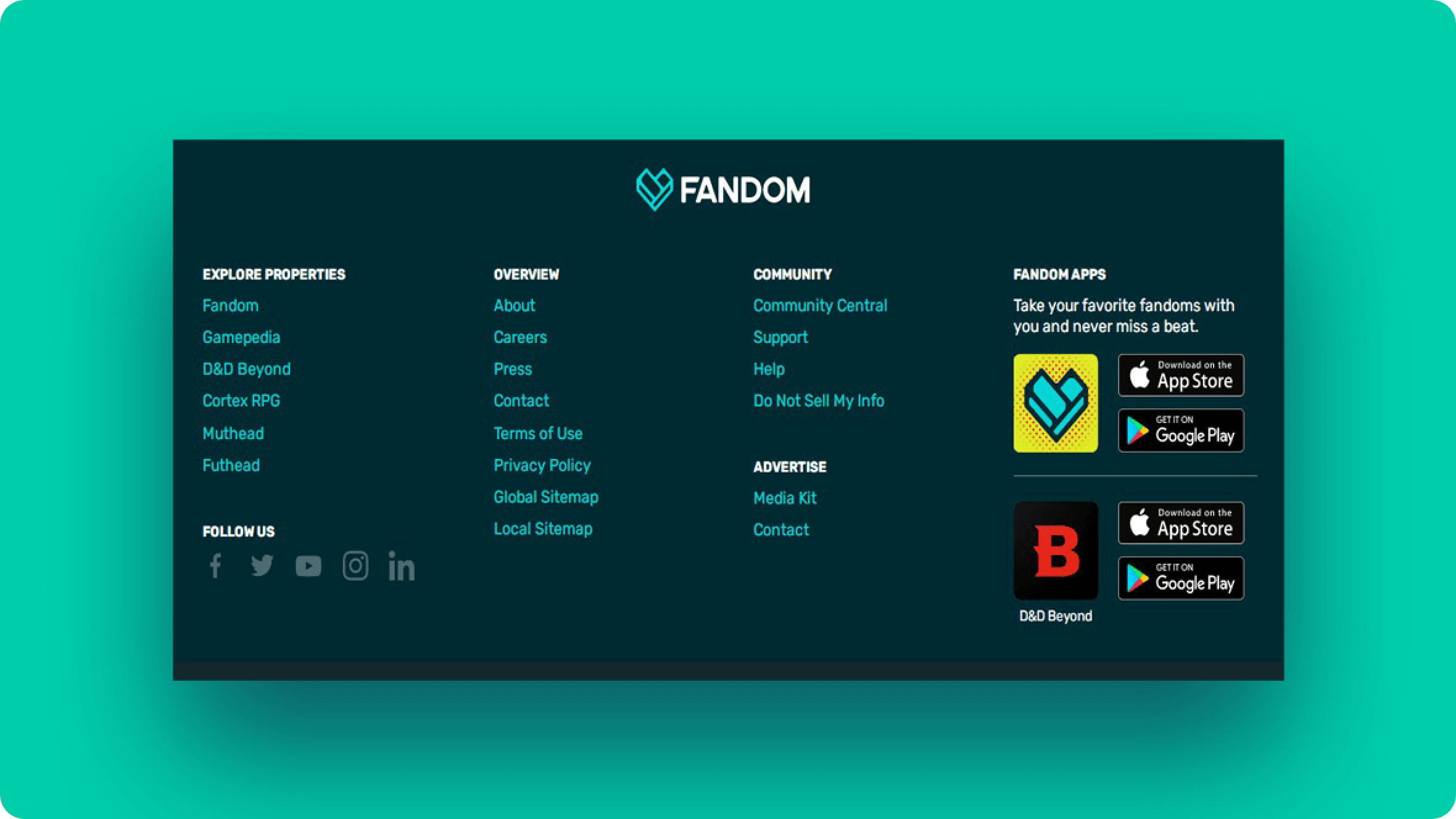 A-footer-is-what-you-cannot-miss-on-when-talk-about-website-layout