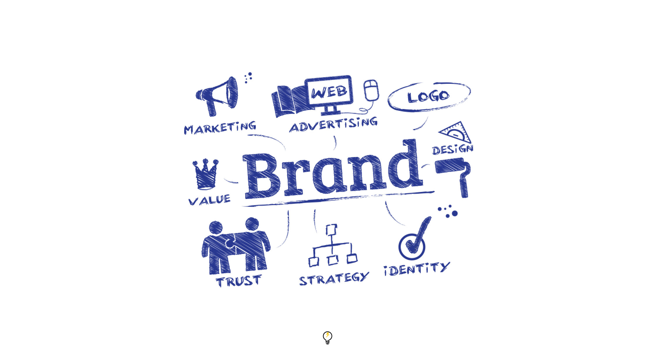 Socialectric show customer some guide to brand their business more effectively