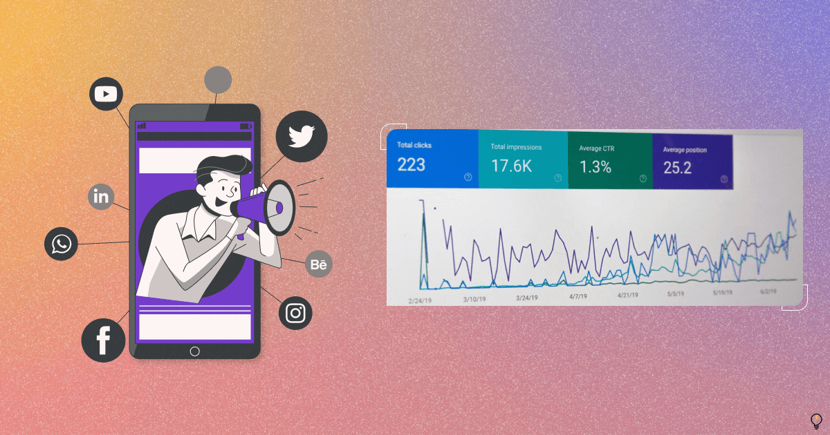 SEO have play important role for business website at the moment
