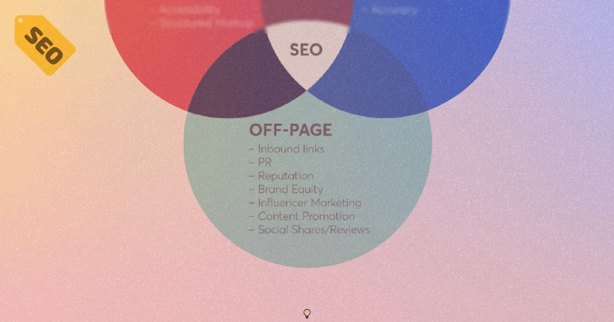 Having more backlinks for your website SEO is a great investment for longterm SEO