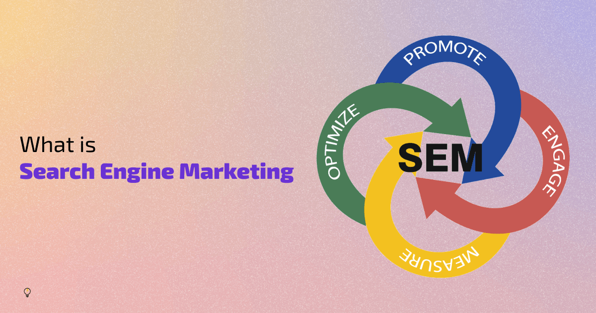 Want your website commercialize faster user want to look at Search Engine Marketing to boost your business rapidly
