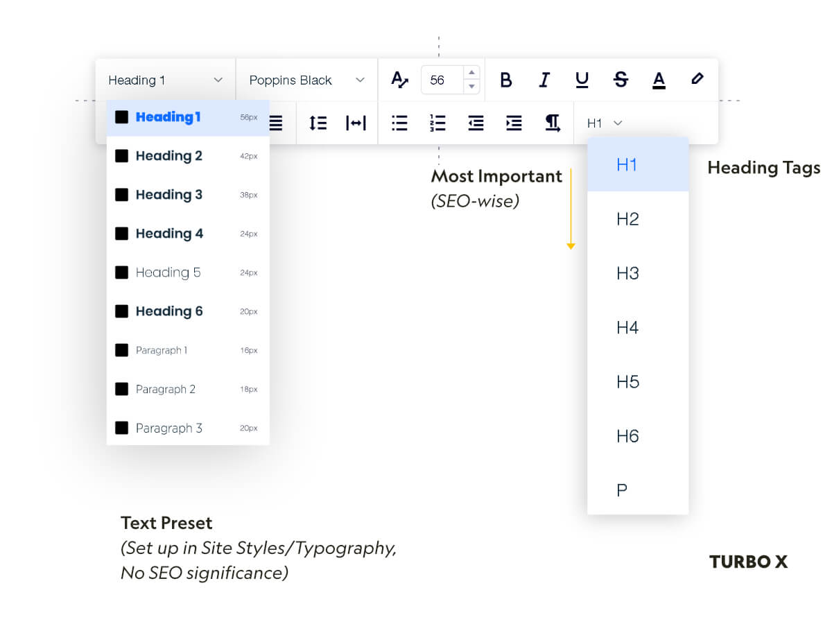 Editor X Basic SEO Guide