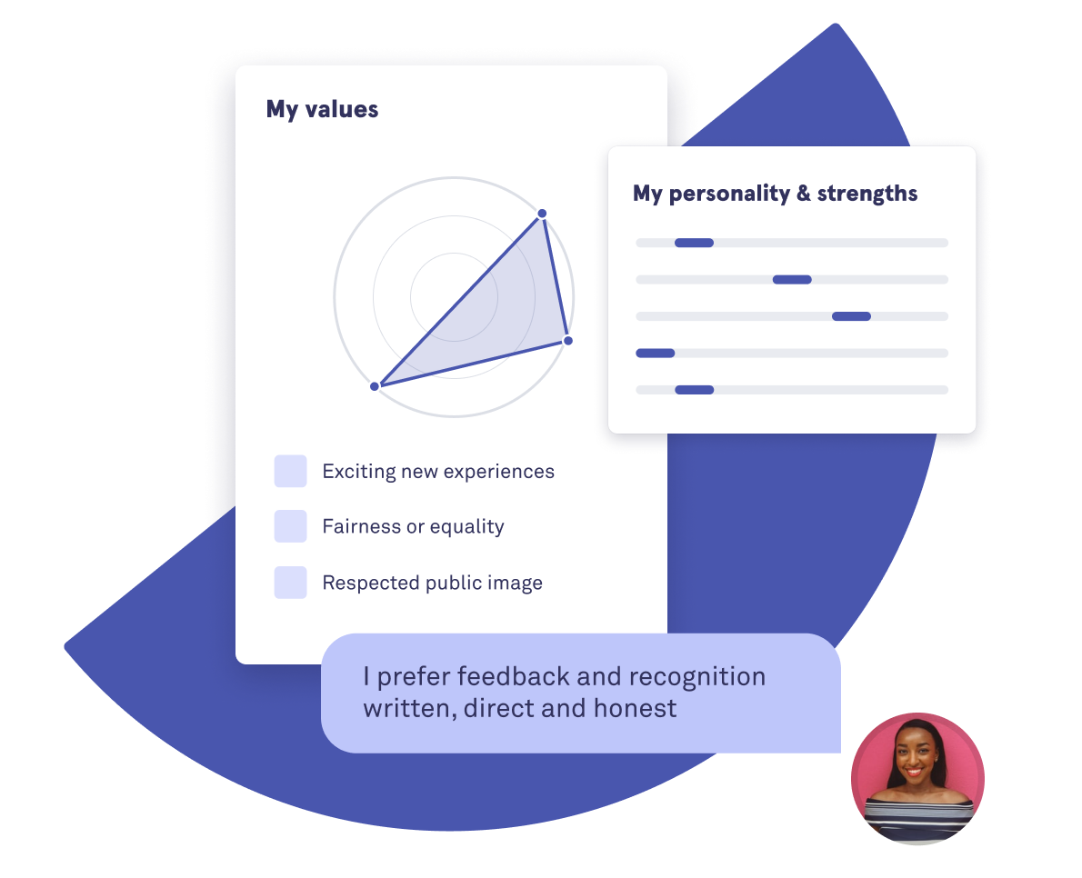 Saberr's personality survey illustrative output
