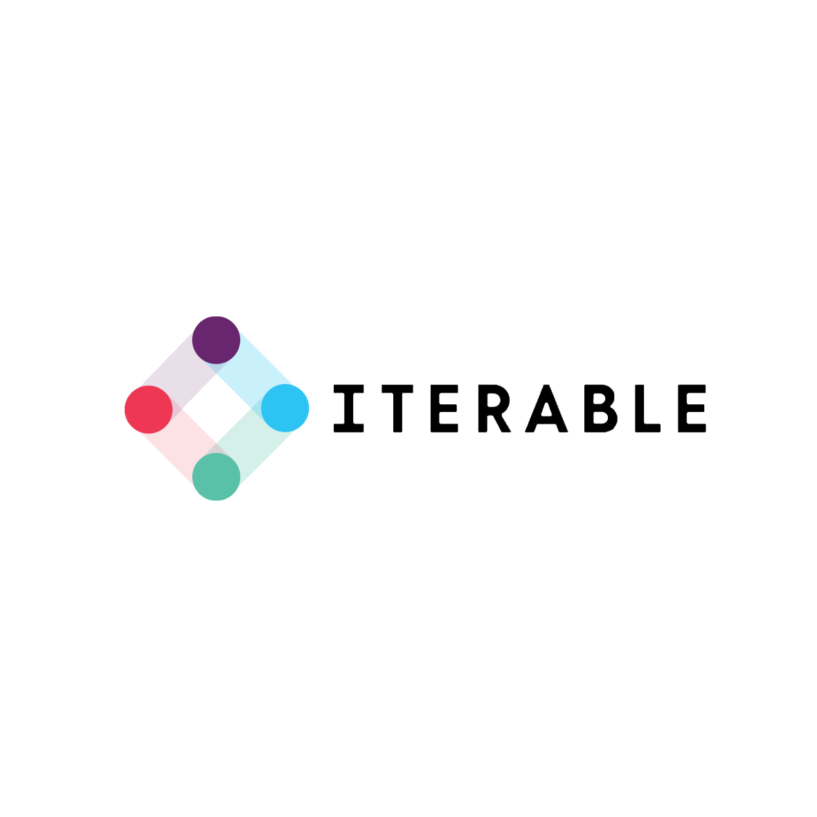 Iterable