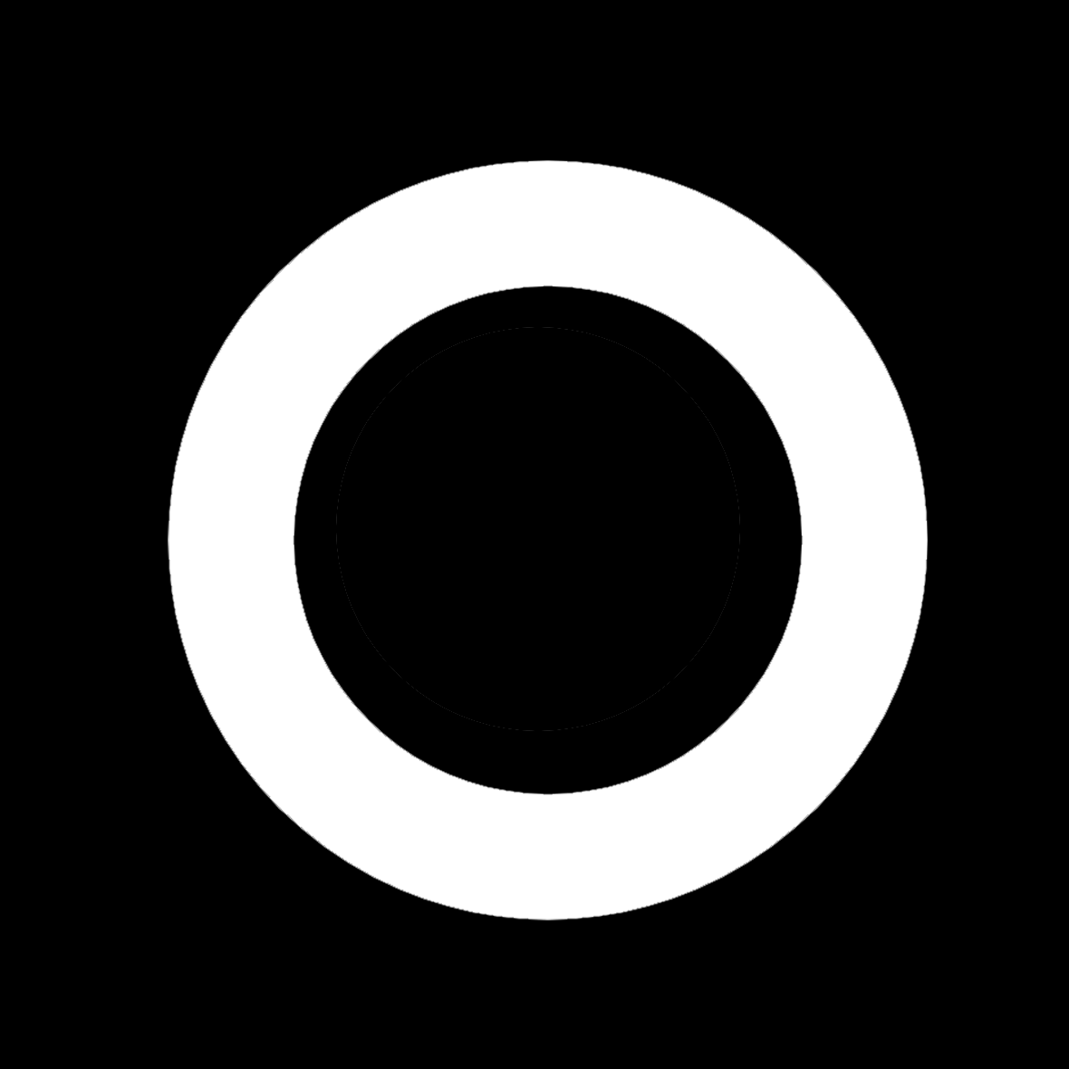 Loop Returns
