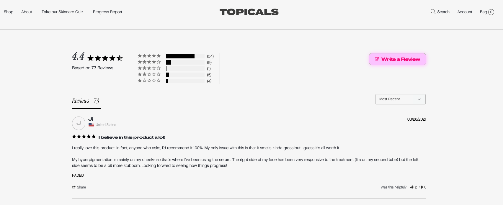 topicals-reviews