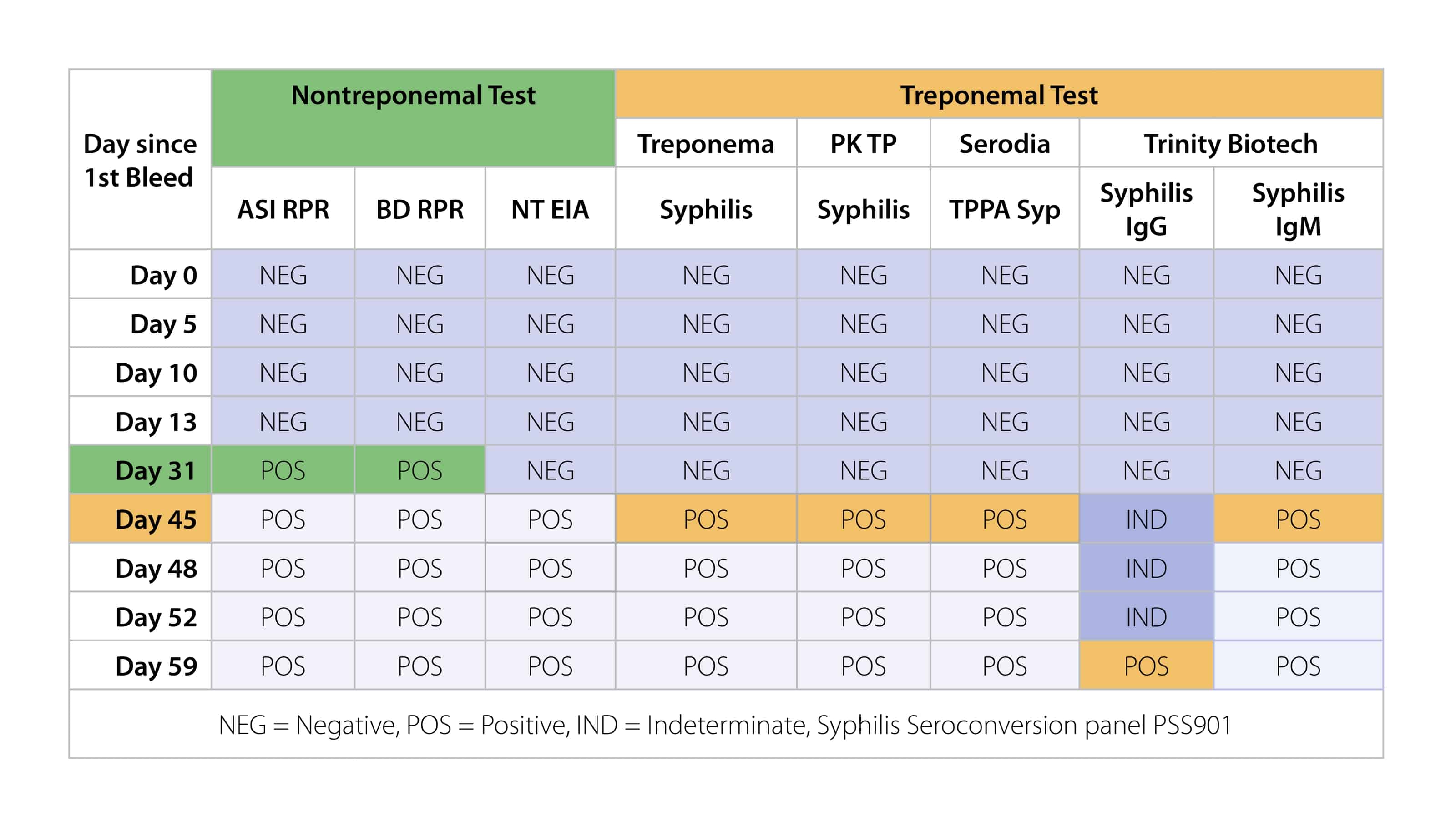 Rpr/Terms Of Use/ - qxe1hf3