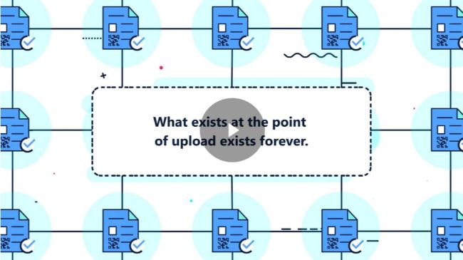 Types Of Explainer Videos 1