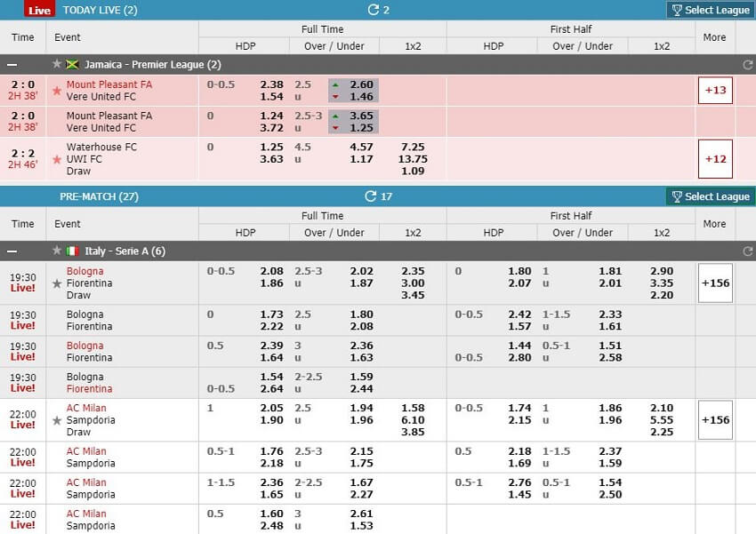 แทงบอลที่ Ww88 สปอร์ตบุ๊ค