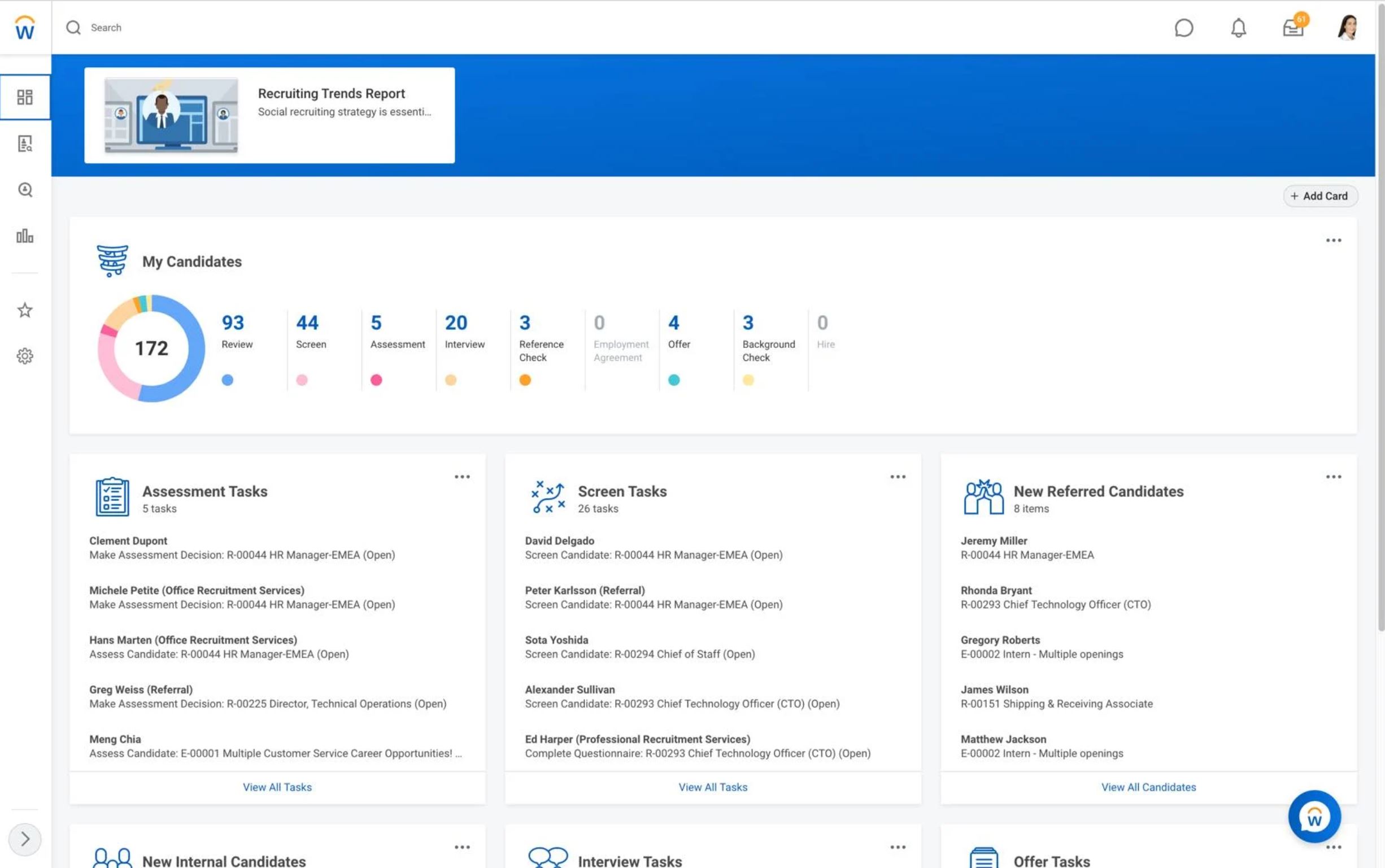 Workday Ohiohealth: The Ultimate Employee Survival Guide - xi5x93l