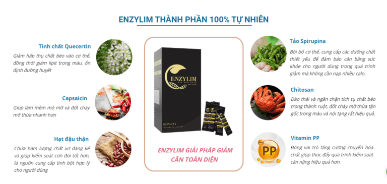 Giảm cân Enzylim chiết xuất 100% tự nhiên
