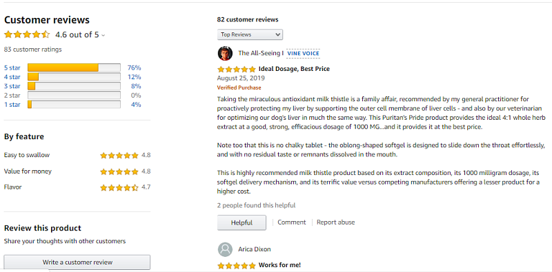 review vien bo gan milk thistle extract co tot khong 3