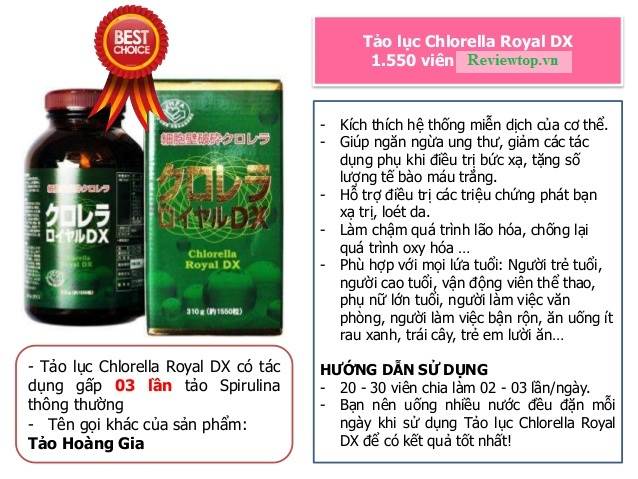 Công dụng của tảo lục Chlorella Royal Dx