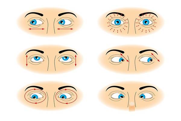 Bài tập đảo mắt