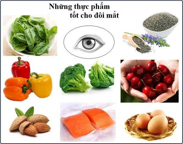 Nên bổ sung các thực phẩm tốt cho mắt