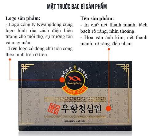 đặc điểm nhận biết an cung kwangdong xanh chính hãng
