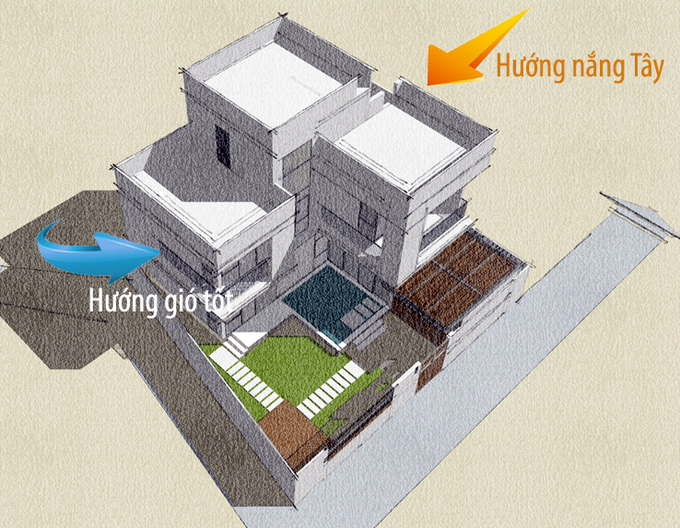 thiết kế sân vườn