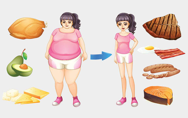 Giảm cân mà mắc 10 sai lầm này, bảo sao cân nặng chỉ tăng chứ không giảm